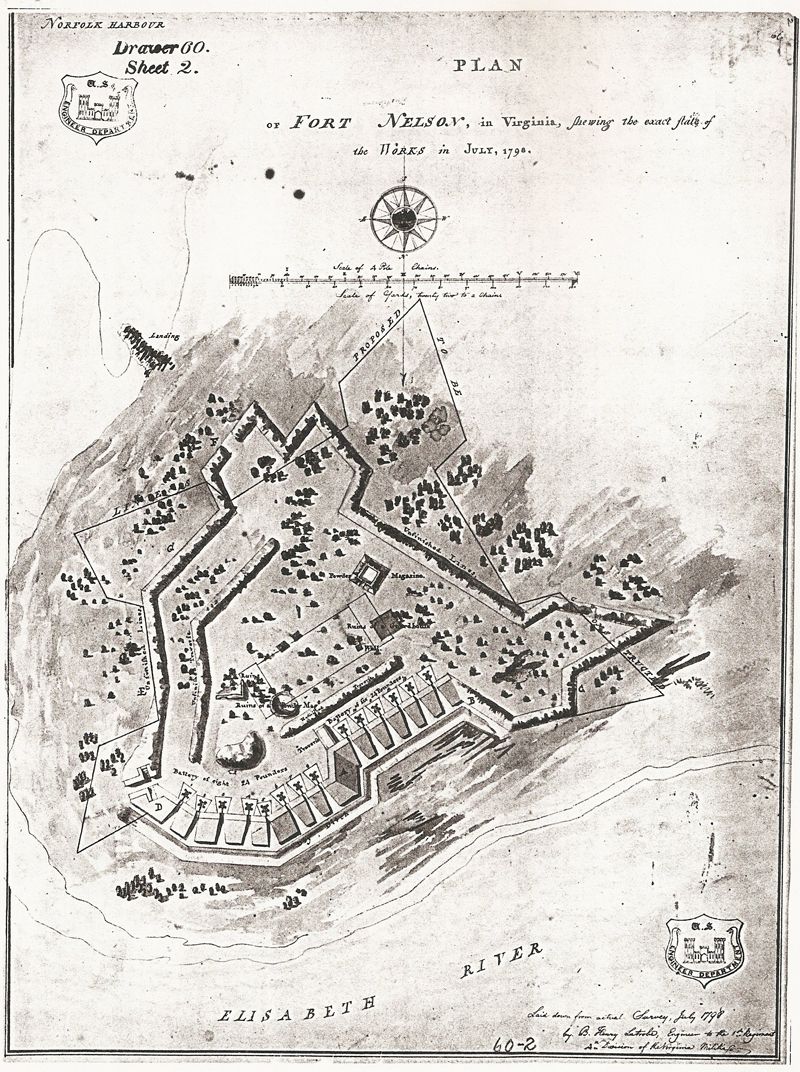  Fort Nelson 1794