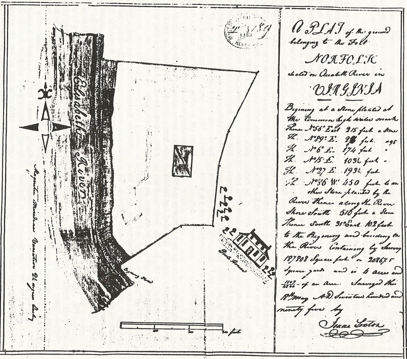  Fort Norfolk survey 1795